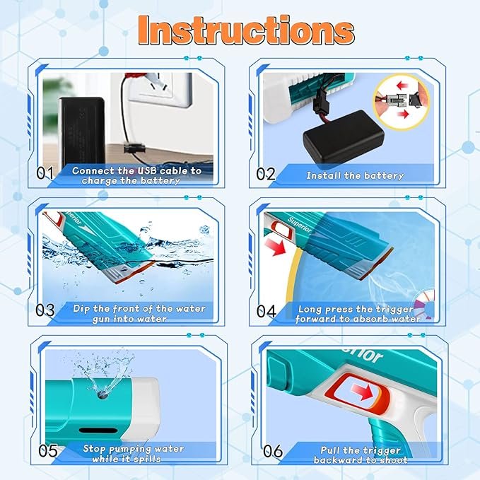 لعبة مسدس ماء كهربائي أوتوماتيكي - بطارية قابلة لإعادة الشحن - Image 6